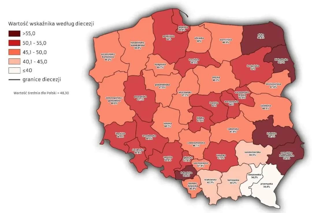 Ile w Polsce jest katolików? Zaskakujące dane i ich znaczenie