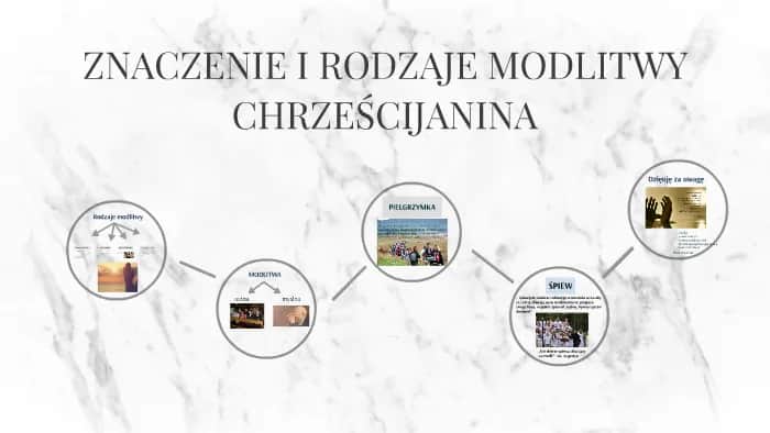 Jakie są modlitwy? Odkryj różnorodność i znaczenie modlitw w religiach